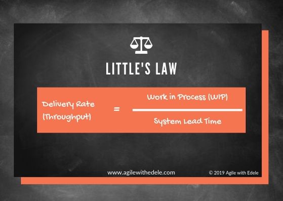 Little's Law Throughput Calculation