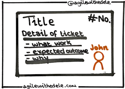 Essential elements for Ticket Design